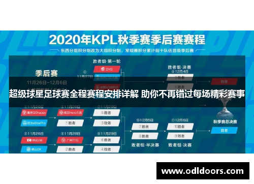 超级球星足球赛全程赛程安排详解 助你不再错过每场精彩赛事