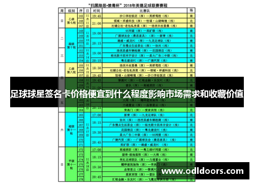 足球球星签名卡价格便宜到什么程度影响市场需求和收藏价值
